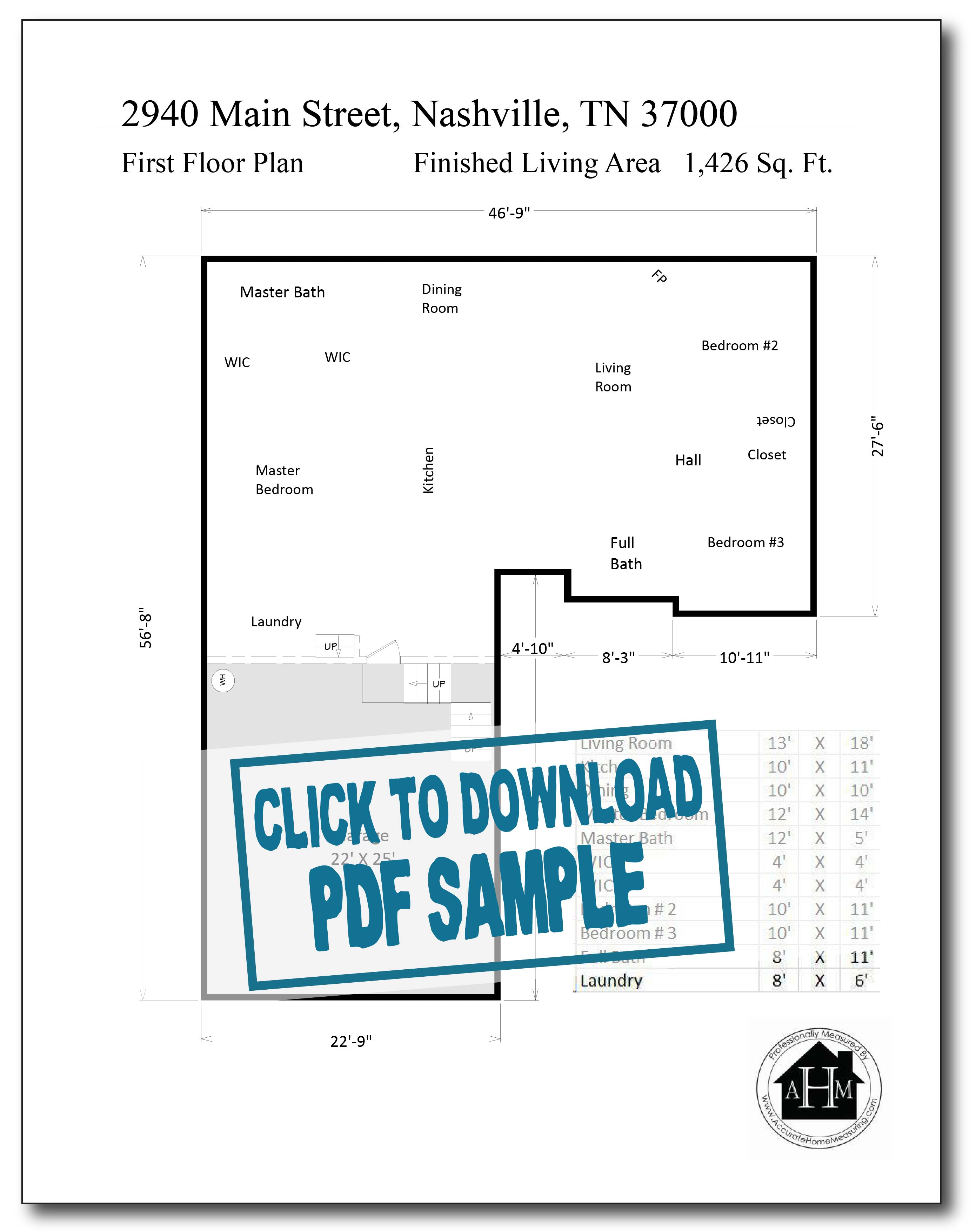 Plan Pricing Comparison Chart